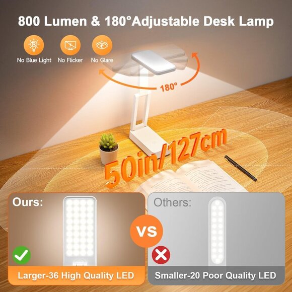 Desk Lamps for Home Office, 3600mAh Reading Light Mini Lamp, 3 Colors+Dimmable D - Picture 7 of 8
